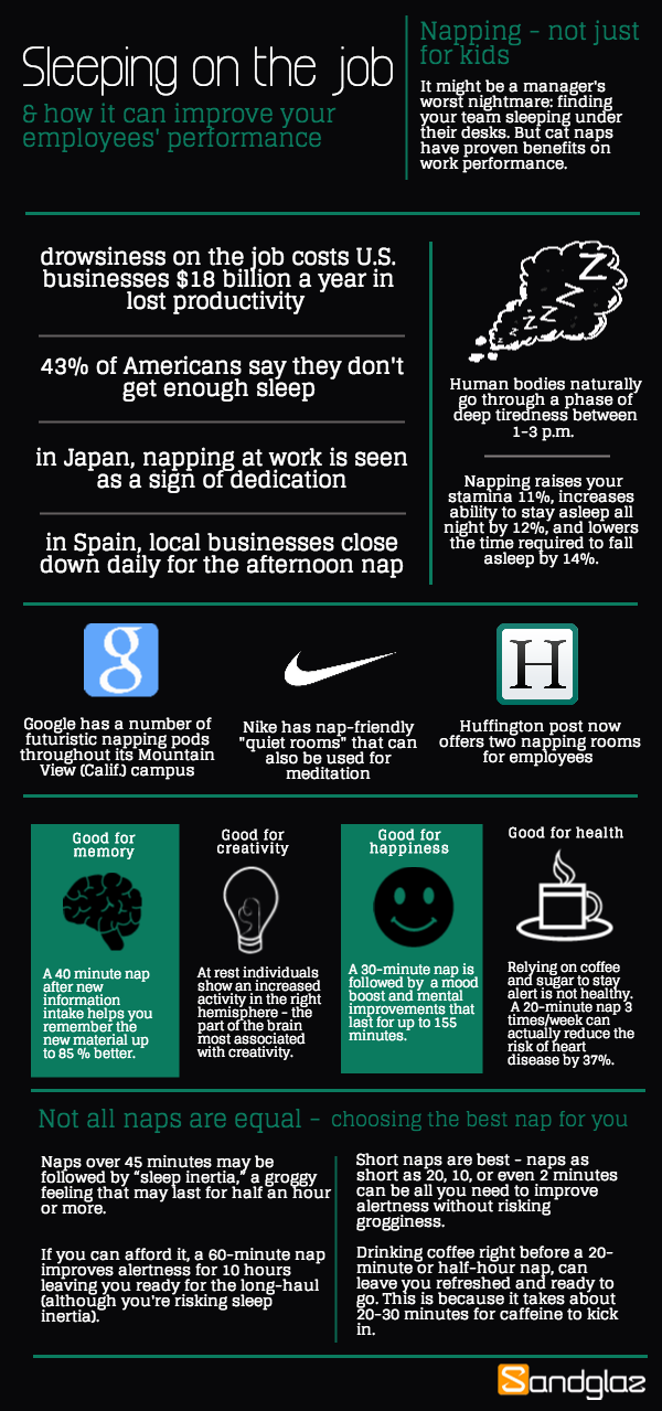 napping at work infographic
