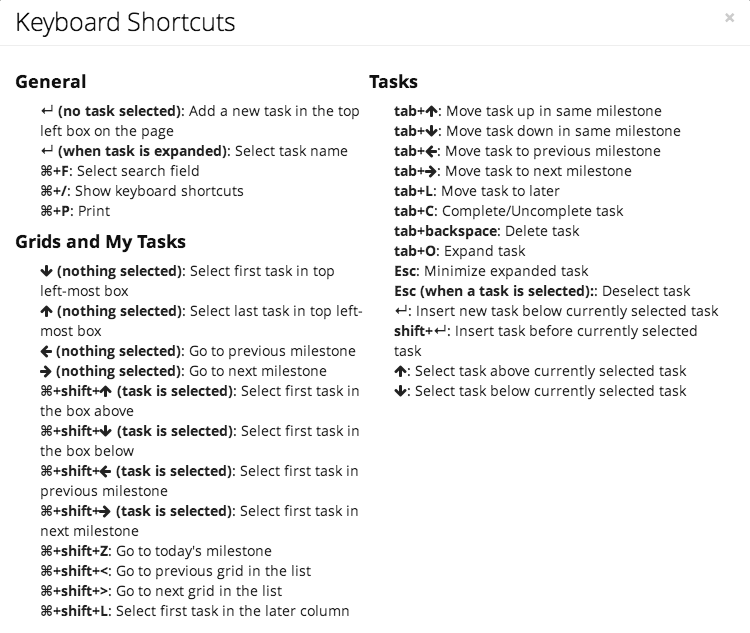Sandglaz keyboard shortcuts Mac